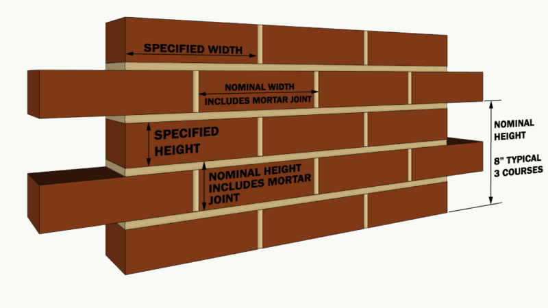 brick-sizes-shapes-types-and-grades-archtoolbox