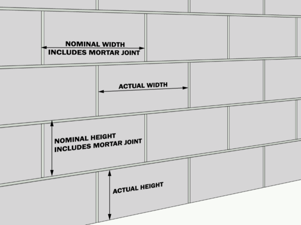 concrete-block-cmu-sizes-shapes-and-finishes-archtoolbox