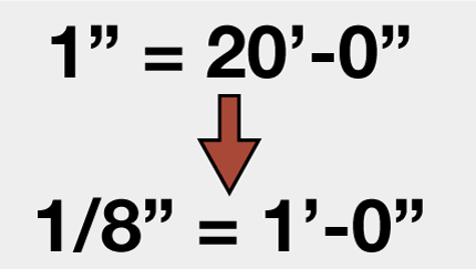 Architectural scale to store engineering scale