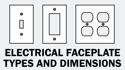 Electrical Conduit Types - Archtoolbox