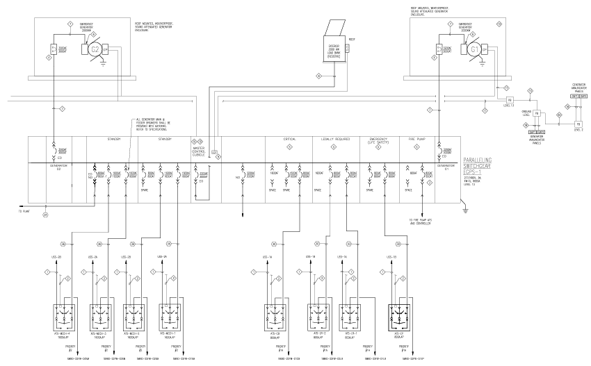 Electrical One Line Diagram Archtoolbox